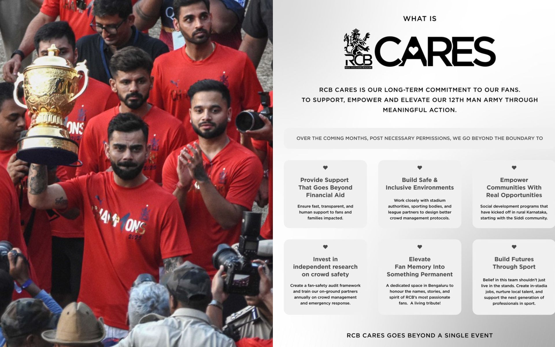 RCB Cares: Beyond Aid – Building Safer, Stronger, and More Inclusive Futures Through Sport